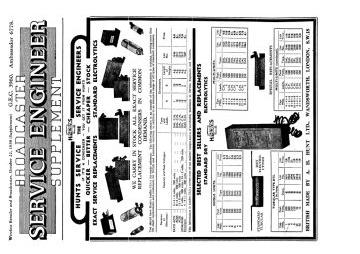 Broadcaster-1938 10 22-1938 preview